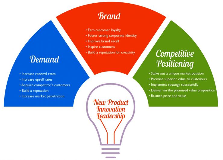infographic-new-product-04.jpg
