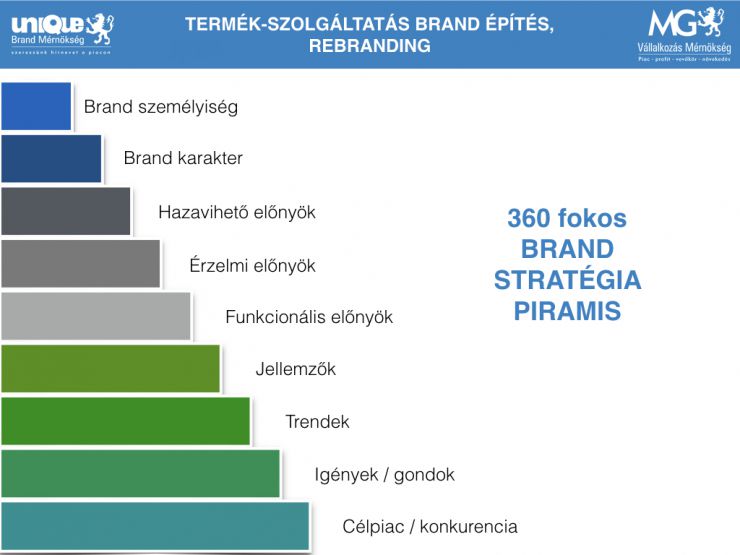 Termek-branding_rebranding_2.jpeg