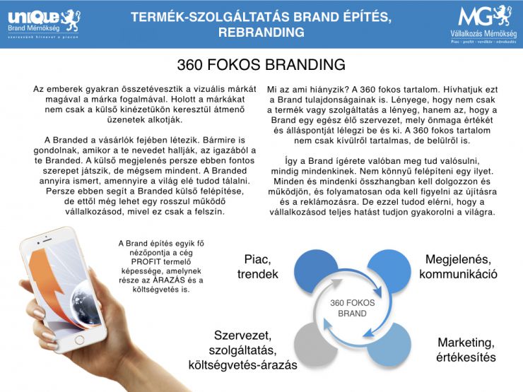 Termek-branding_rebranding_1.jpeg